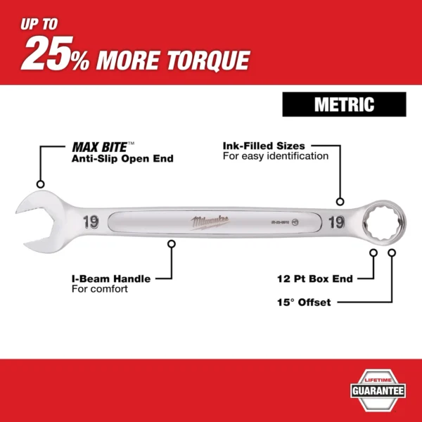 Milwaukee 11pc Metric Combination Wrench Set - Image 3