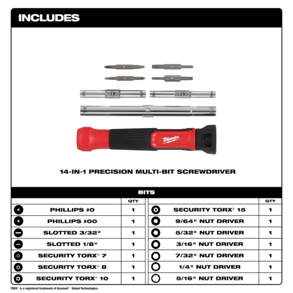 Milwaukee 14-in-1 Precision Multi-Bit Screwdriver - Image 3