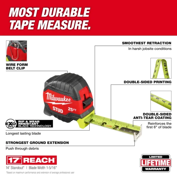 Milwaukee STUD™ Tape Measures - Image 2