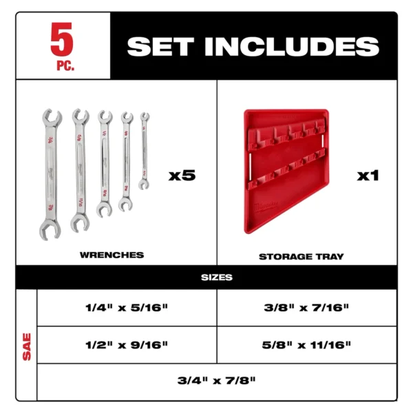Milwaukee 5pc Double End Flare Nut Wrench Set - SAE - Image 2